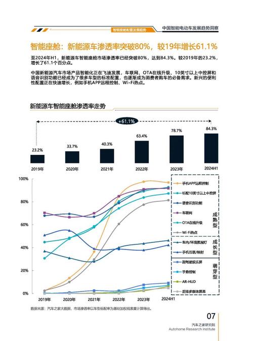 广州272起亚对未来市场的预测，名爵汽车品牌文化的传播